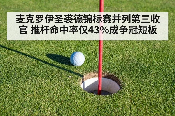 麦克罗伊圣裘德锦标赛并列第三收官 推杆命中率仅43%成争冠短板